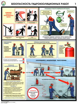 ПС58 Безопасность гидроизоляционных работ (ламинированная бумага, А2, 3 листа) - Плакаты - Строительство - магазин "Охрана труда и Техника безопасности"
